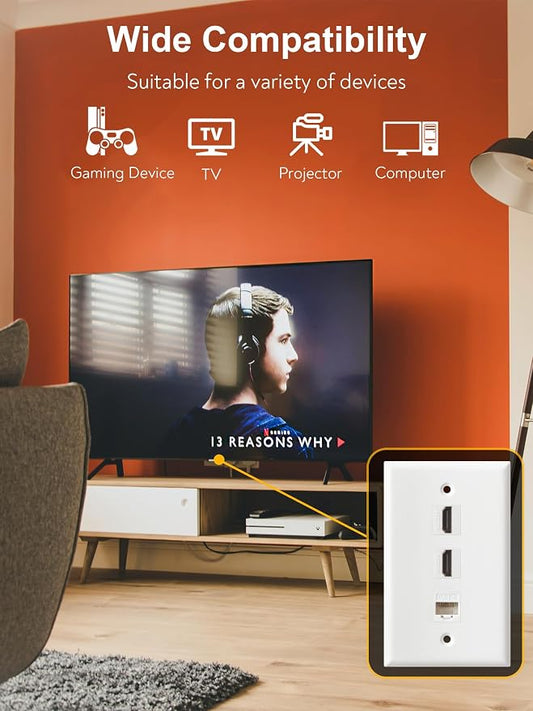 HDMI Ethernet Wall Plate - Image 2