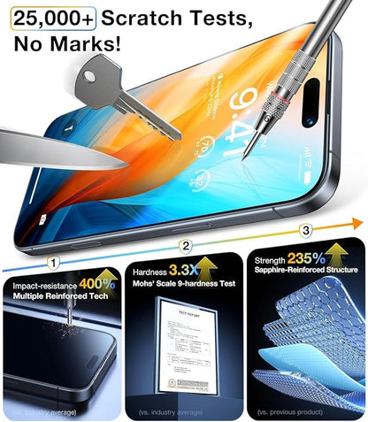 2 pack Full 9H+ 12FT Military Grade Glass Screen Protector - Image 3