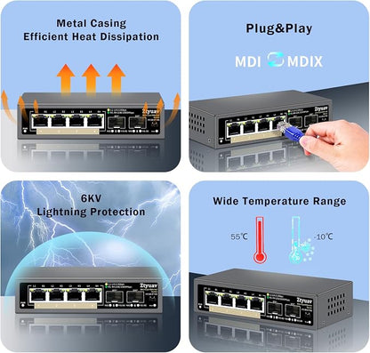 6 Port Unmanaged 2.5G Ethernet Switch - Image 5