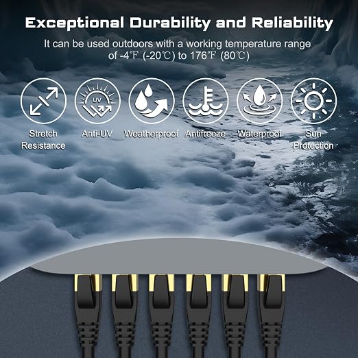 DbillionDa Cat 8 Ethernet Cable 40Gbps 2000MHz, 100FT Supports Cat7 Cat6 Cat5e - Image 6