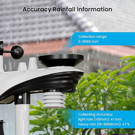 Sainlogic 12-in-1 Weather Station, Weather Stations Wireless Indoor Outdoor - Image 5