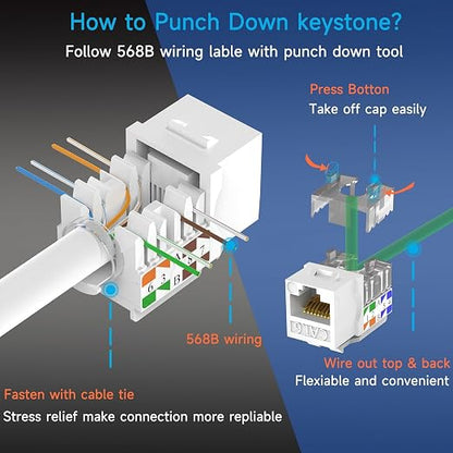 Keystone Jack Cat6 Slim 25 Pack, Cat6 Keystone Jacks 90 Degree, RJ45 Keystone - Image 4