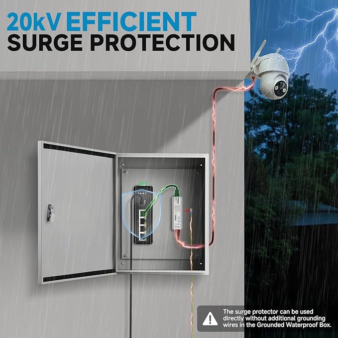 PROCET Ethernet Surge Protector Gigabit - Image 5