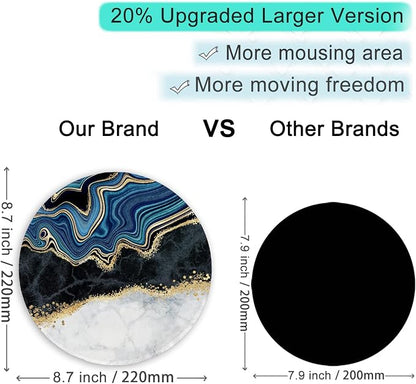 ITNRSIIET Round Mouse Pad with Stitched Edge Premium-Textured Waterproof - Image 3