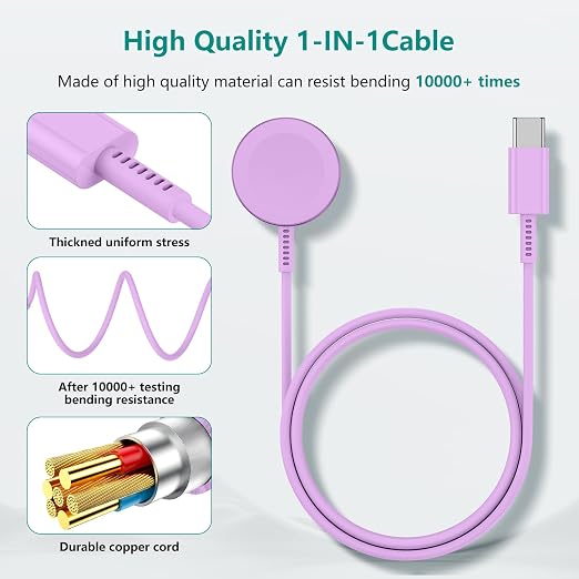 Upgraded Apple Watch Charger, Magnetic Fast Charger, USB C Charger Block Plug - Image 5