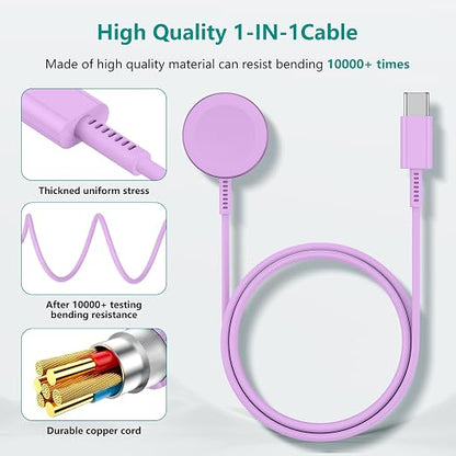 Upgraded Apple Watch Charger, Magnetic Fast Charger, USB C Charger Block Plug - Image 5
