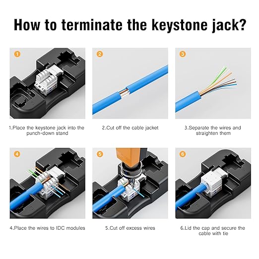 iwillink 10Gbps Cat6 Keystone Jack, RJ45 Keystone Jack 25-Pack and Keystone - Image 7