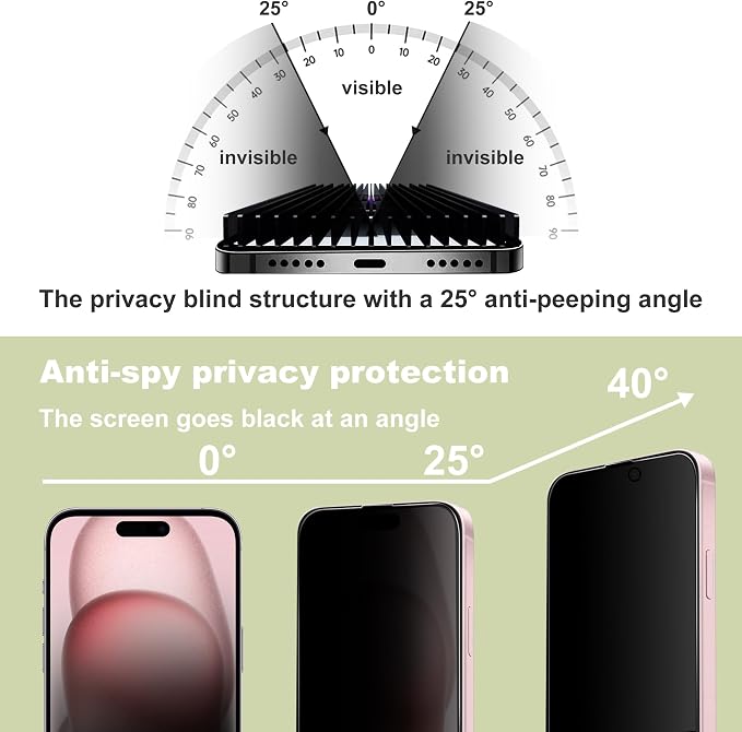9H Tempered Glass, Full Coverage, Anti-Fingerprint, Auto Dust Removal, - Image 2