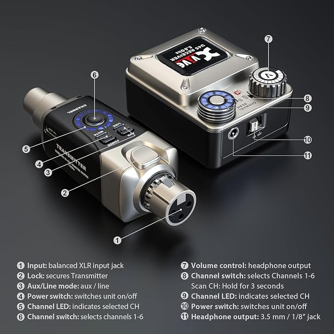 Xvive U45R4 Wireless in Ear Monitor System 5.8ghz IEM System 1 Transmitter and - Image 3