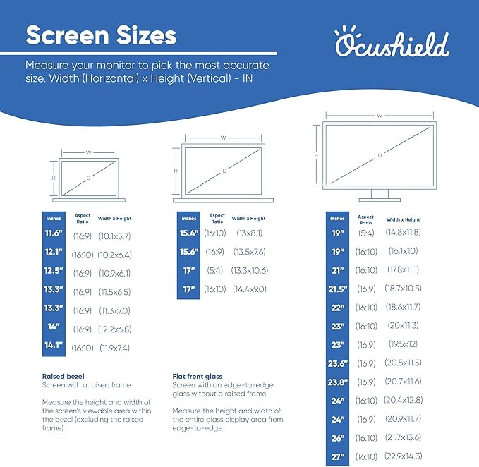 Ocushield 15.4” W Premium Anti Blue Light Screen Protector - Image 6