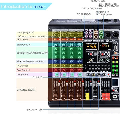 W IN-MIX 4 Channel Professional Audio Mixer - Image 2