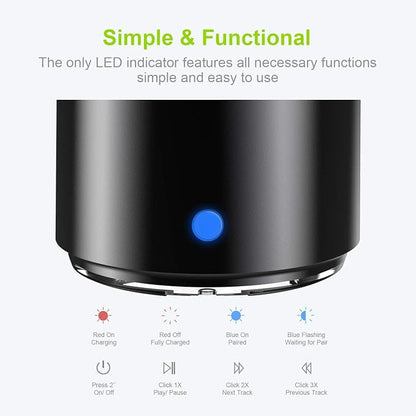 EWA Travel Case Packed, A106 Pro Portable Bluetooth Speaker - Image 5