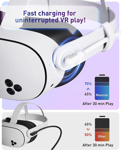 Maxonar VR Charging Link Cable 16FT Compatible - Image 4