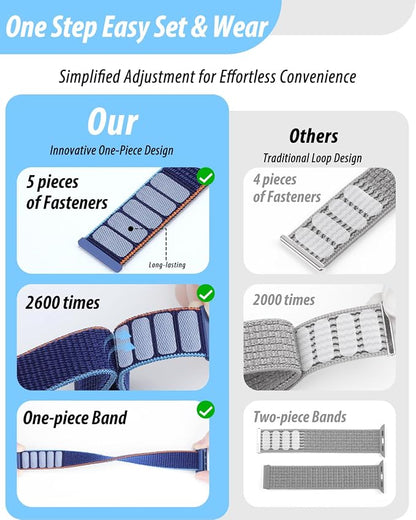 Nylon Loop Sport Band Compatible - Image 3