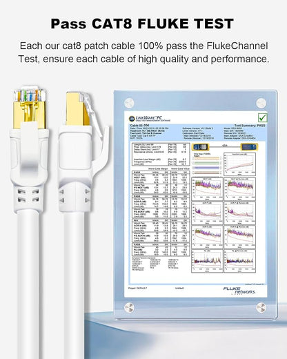 Yauhody CAT 8 Ethernet Cable 1.5FT, High Speed CAT8 Cable 40Gbps 2000MHz - Image 6