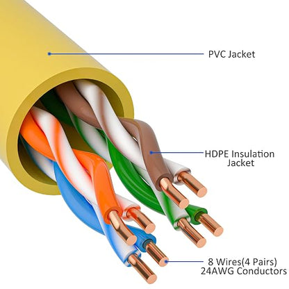 Cat5e Ethernet Cable 50 FT, Long Cat 5e Internet Cable, Standard RJ45 Connector - Image 3