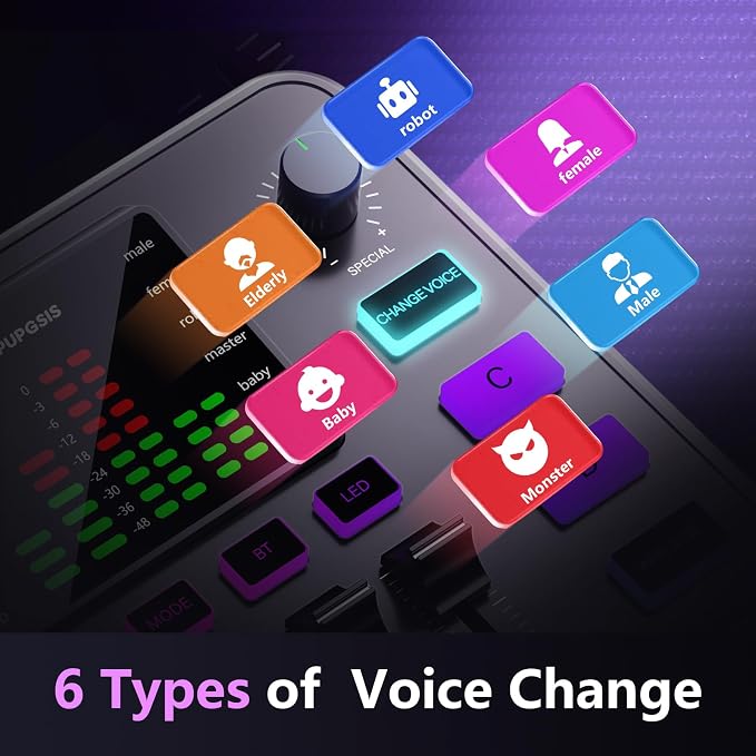 Pupgsis Gaming Audio Mixer, Audio Interface, Sound Board - Image 7