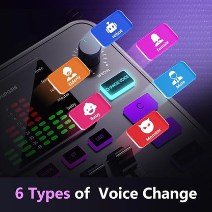 Pupgsis Gaming Audio Mixer, Audio Interface, Sound Board - Image 7