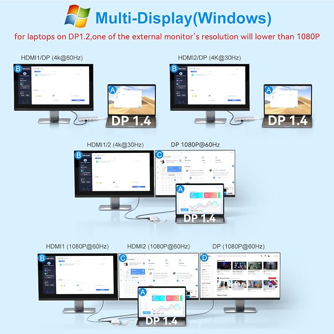 USB C Docking Station Dual Monitor - Image 3