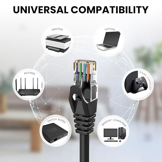 Ultra Clarity Cables Cat 6 Ethernet Cable 10 Ft, Cat6 Patch Cable, High Speed - Image 6
