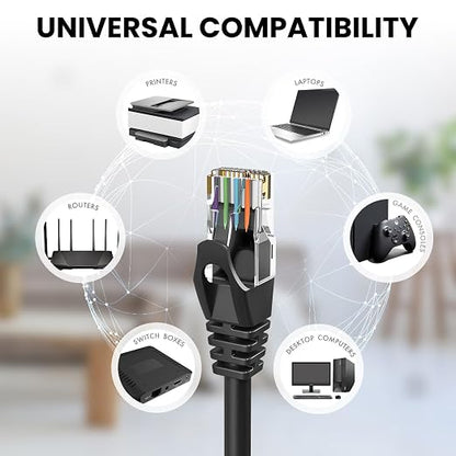 Ultra Clarity Cables Cat 6 Ethernet Cable 3 Feet, Cat6 Patch Cable, High Speed - Image 6