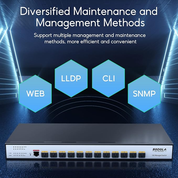 SODOLA 12 Port 10G SFP+ Smart Switch| L2/L3+ Smart Managed | DoS Attack - Image 7