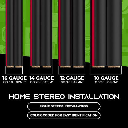 GearIT 14 Gauge Speaker Wire - Image 7