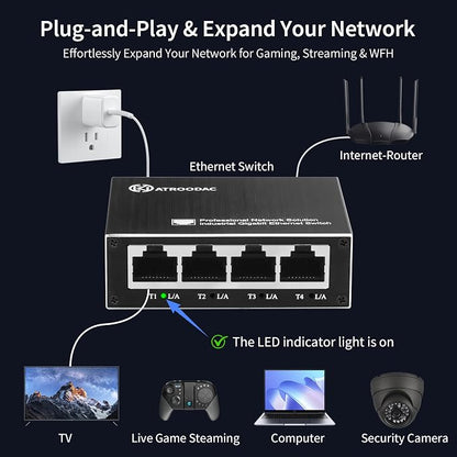 Mini Ethernet Switch 5 Ports Gigabit Enhanced Protection 10/100/1000 Mbps - Image 6