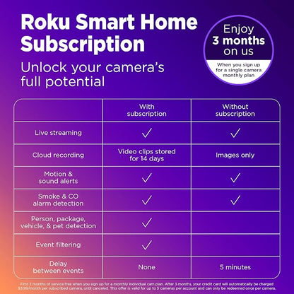 Roku Indoor Camera for Home Security, Works - Image 3