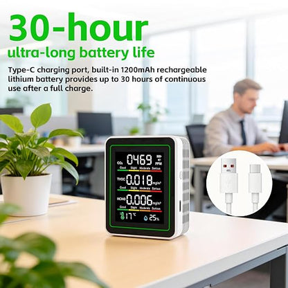 5-in-1 Indoor Air Quality Monitor, Portable CO2 Detector - Image 5