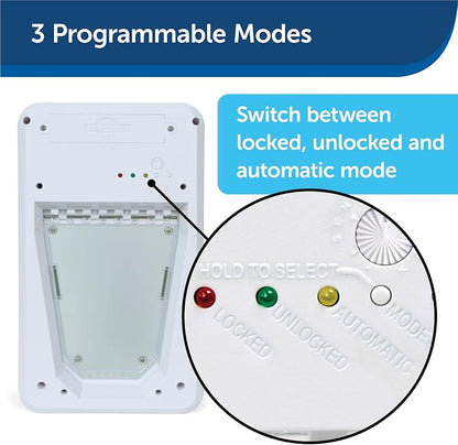 PetSafe Never Rust Electronic Pet Door - Image 3