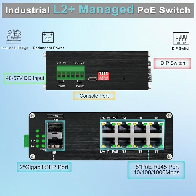 Industrial L2+ Managed 8 Port PoE Ethernet Switch - Image 3