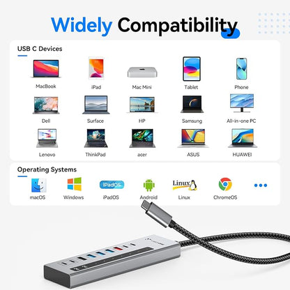 TobenONE Powered USB C Hub, 11-in-1 10Gbps USB C Splitter - Image 7
