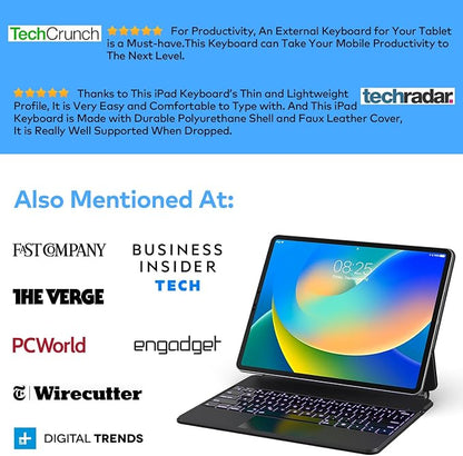 Keyboard Case for iPad Air 13 and iPad Pro 12.9 inch 6th / 5th / 4th / 3rd - Image 6