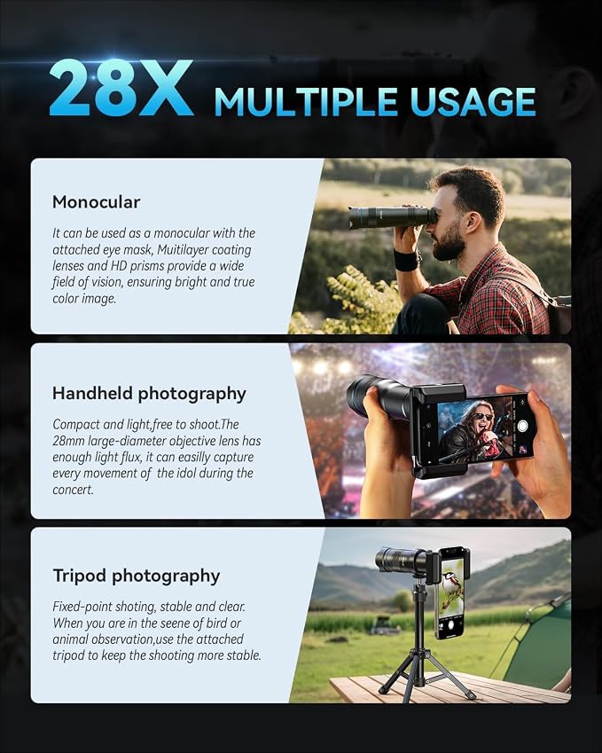 High Power 28X HD Telephoto Lens - Image 4