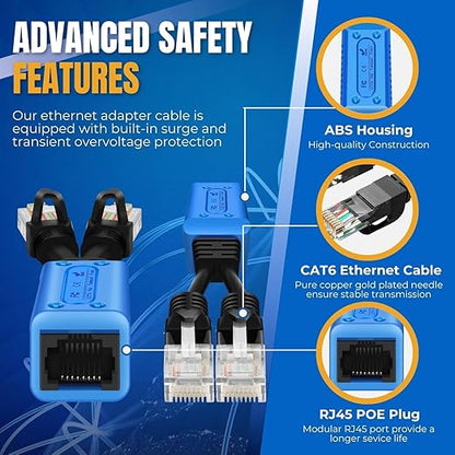 TNP RJ45 Ethernet Cable Combiner/Splitter Kit - Image 6