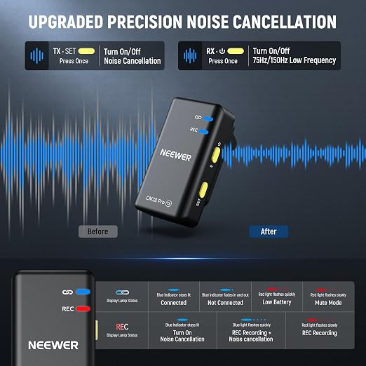 NEEWER CM28 PRO Wireless Lavalier Microphone + Charging Case & Cleaning Cloth - Image 4