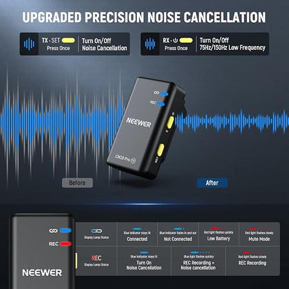 NEEWER CM28 PRO Wireless Lavalier Microphone + Charging Case & Cleaning Cloth - Image 4