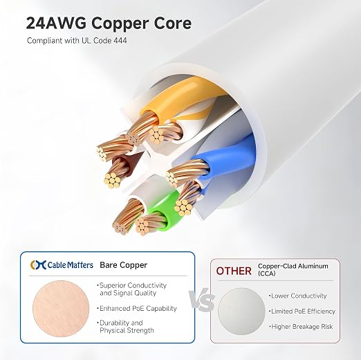 Cable Matters 10Gbps Snagless Cat 6 Ethernet Cable - 60ft - Image 6