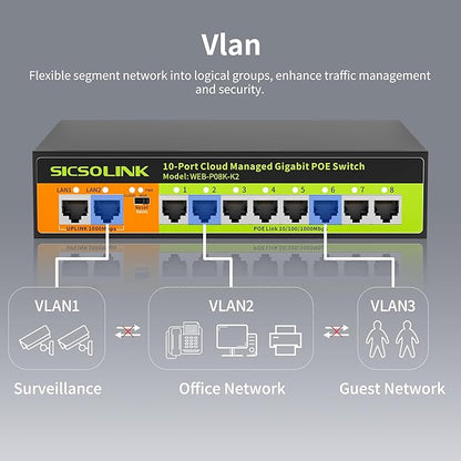 POE Switch, 10 Port Gigabit Switch, Easy Smart Cloud Managed Switch/Ethernet - Image 5