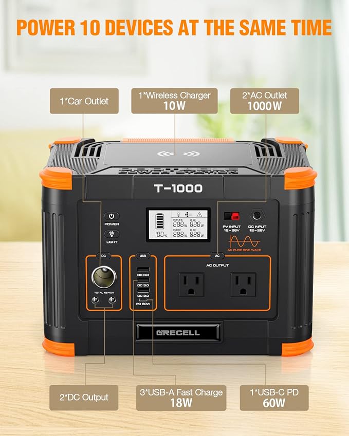 GRECELL 999Wh Solar Generator 1000W, Portable Power Station - Image 3