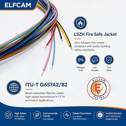 Elfcam® - 12-Fiber LC/UPC Color-Coded Fiber Optic Pigtail, Single Mode - Image 3