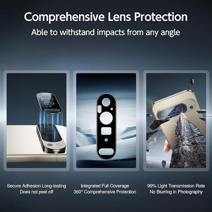 SMARTDEVIL [3+1 Pack Screen Protector - Image 4