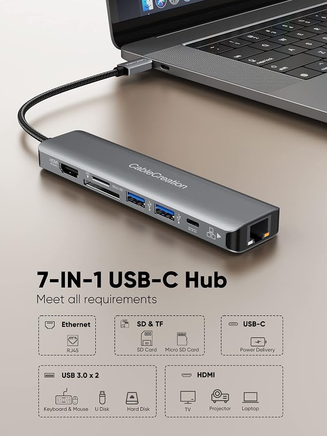 USB C Hub 4K 60Hz, CableCreation 7-in-1 USB-C Hub Multiport Adapter - Image 2