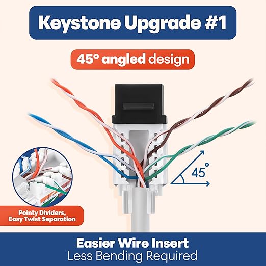 Everest 45° Angled RJ45 Cat6 Keystone Jacks 10-Pack in Black - Image 3