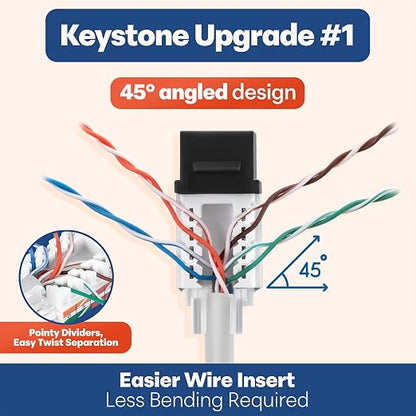 Everest 45° Angled RJ45 Cat6 Keystone Jacks 50-Pack in Black - Image 3