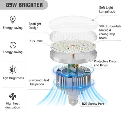 BEIYANG 2Pack 85W Photography Light Bulb - Image 6