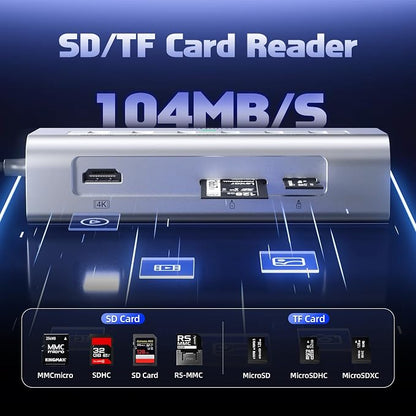 USB C Hub 10Gbps, 9-in-1 USB 3.2 Hub - Image 7