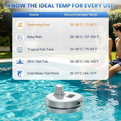 Wireless Pool Thermometer with Indoor Monitor - Image 6