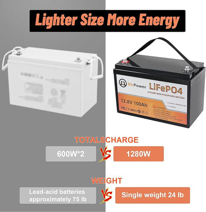 2 Pack 12v 100ah lithium battery lifepo4 24v lithium iron phosphate deep cycle - Image 3